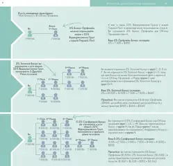 Oriflame акції дійснийкції з 30.01.2026 | Сторінка: 50 | Товари: Бібліотека