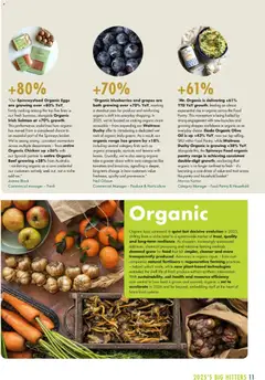 Preview of Spinneys - Spinneys Food Trend Report: 2025 - 2026 valid from 01.01.2025 | Page: 11 | Products: Pivo, Jablká, Banány, Schokolade