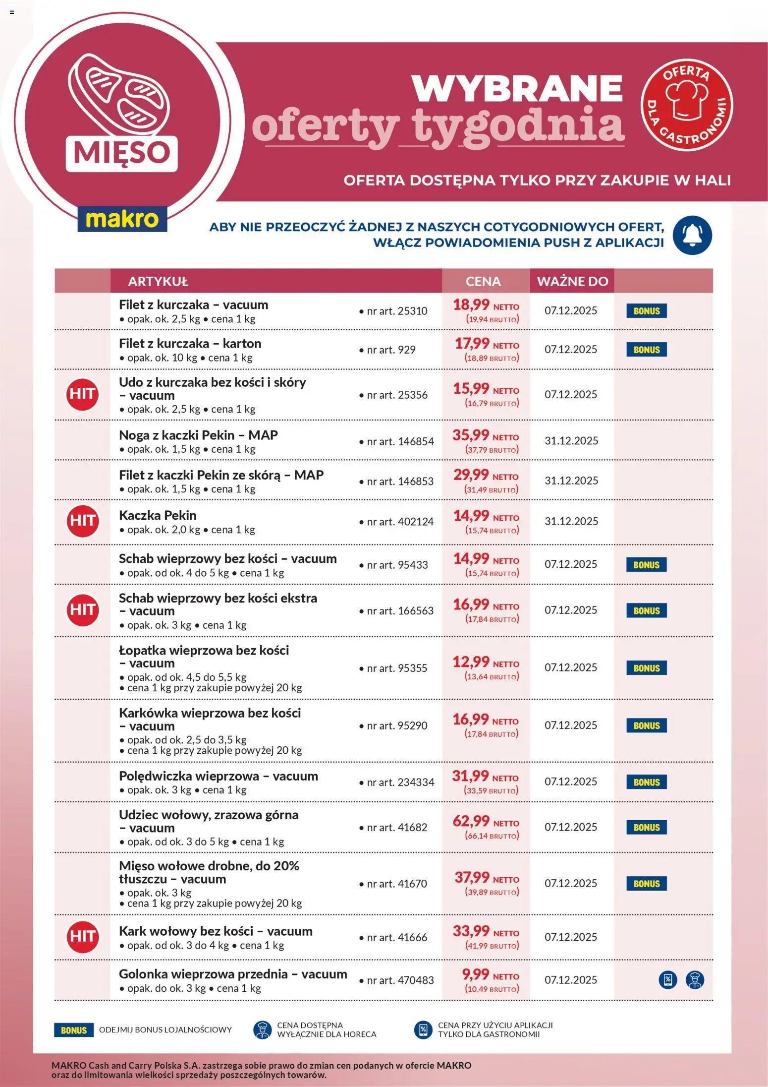 Makro Gazetka - Wybrane oferty tygodnia od 01.12.2025 | Strona: 1 | Produkty: Karkówka, Schab, Karkówka wieprzowa, Schab wieprzowy bez kości