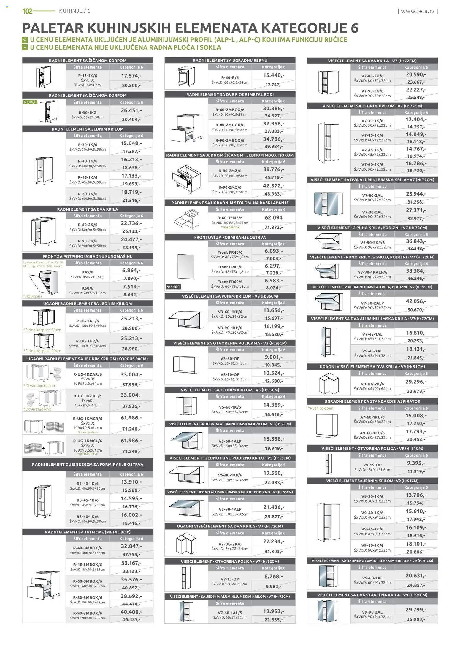 Jela katalog - važi od 06.04.2026 | Strana: 102 | Proizvode: Polica, Radna ploča, Aspirator