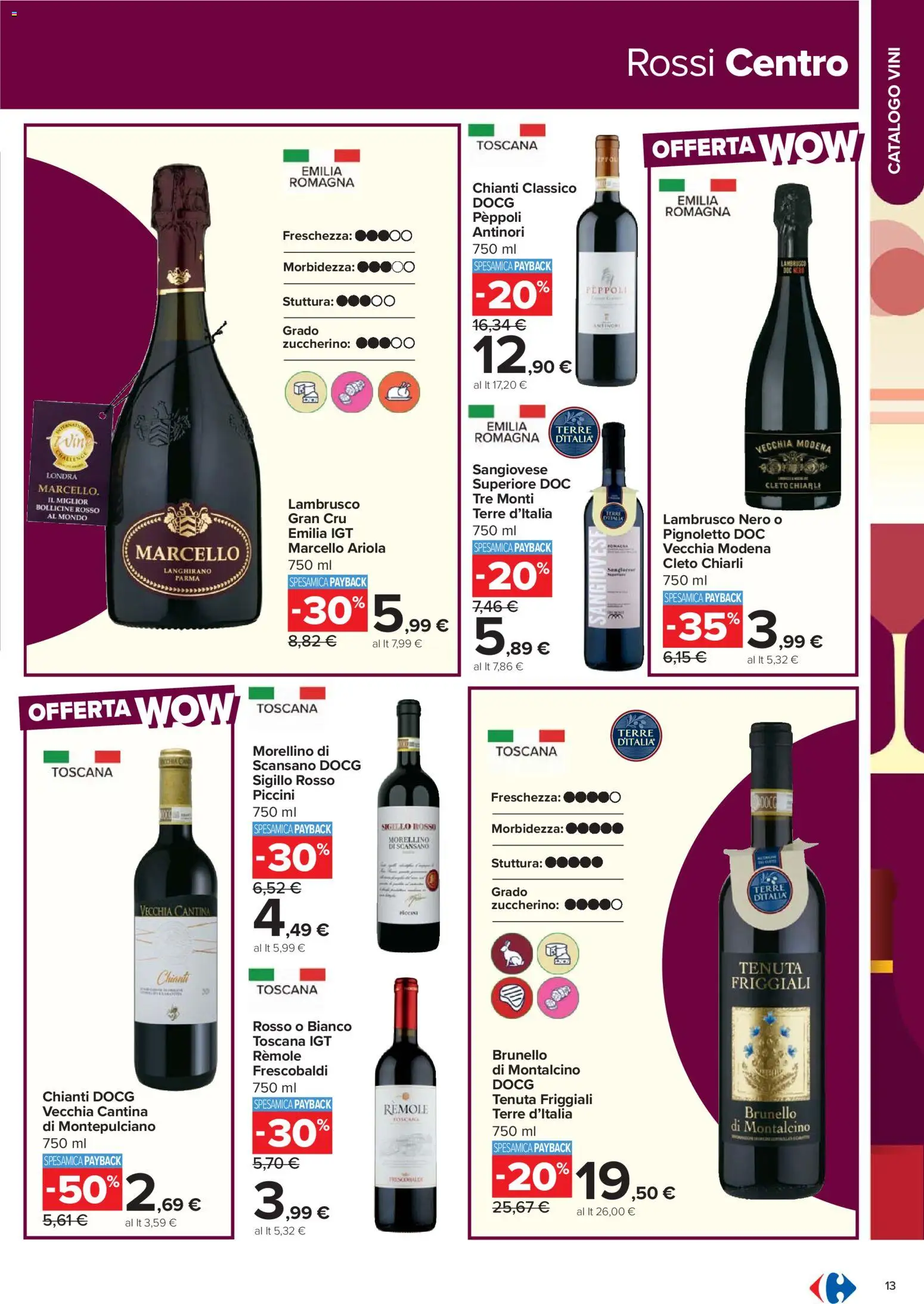 Volantino Carrefour del 17.02.2026 | Pagina: 13