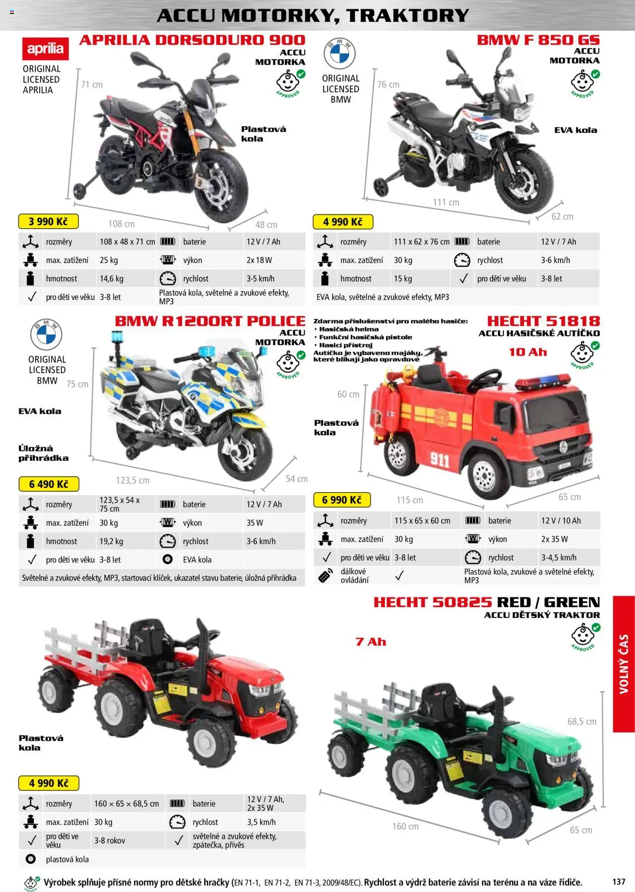 Hecht katalog - Jaro-léto 2025 od 22.04.2025 | Strana: 137 | Produkty: Helma, Hecht, MP3, Police