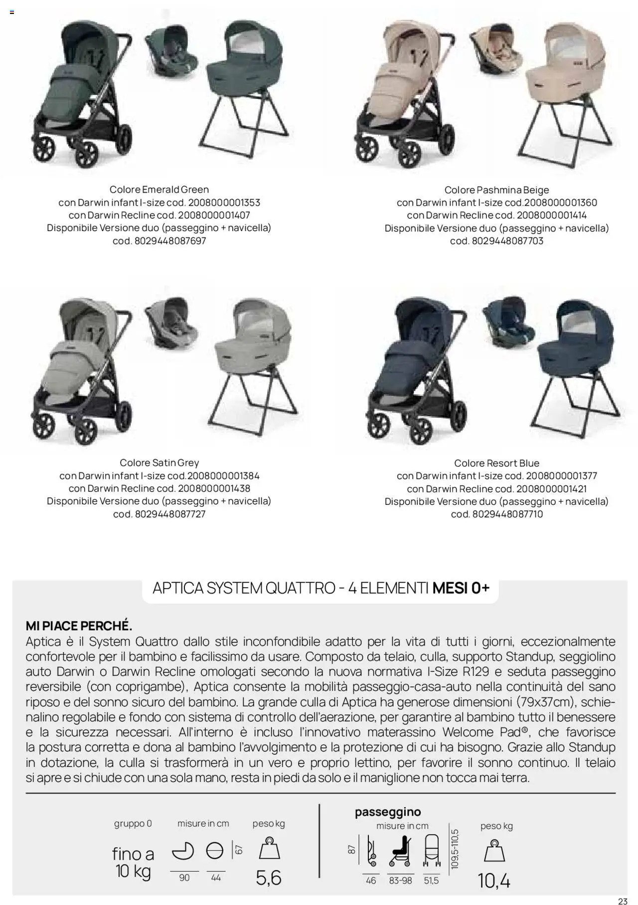 Volantino Prenatal del 01.01.2025 | Pagina: 18 | Prodotti: Culla, Passeggino, Seggiolino