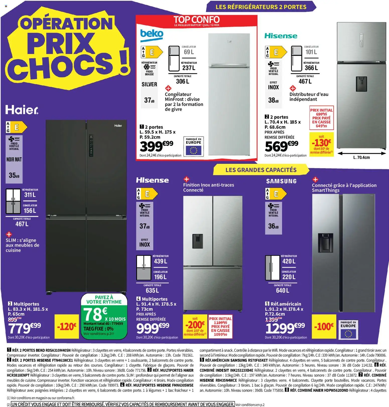 {H1} | Page: 46 | Produits: Réfrigérateur, Compresseur, Poignées, Portes