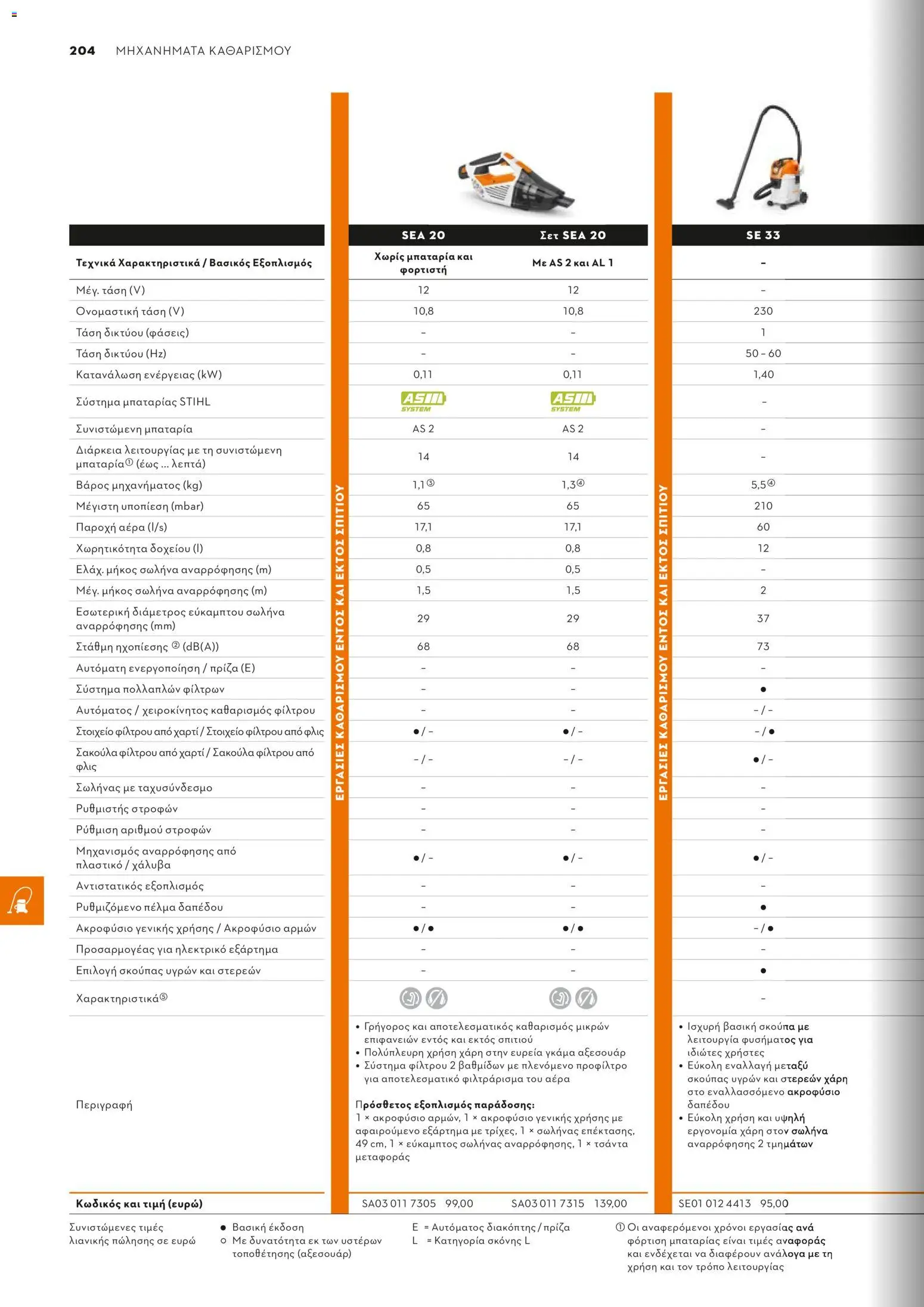 Stihl - Κατάλογος – σε ισχύ από 01.02.2026 | Σελίδα: 205