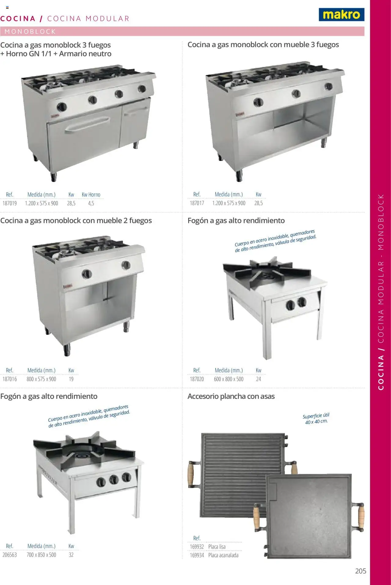 Makro catálogo │ válido desde el 19.06.2024 | Página: 205
