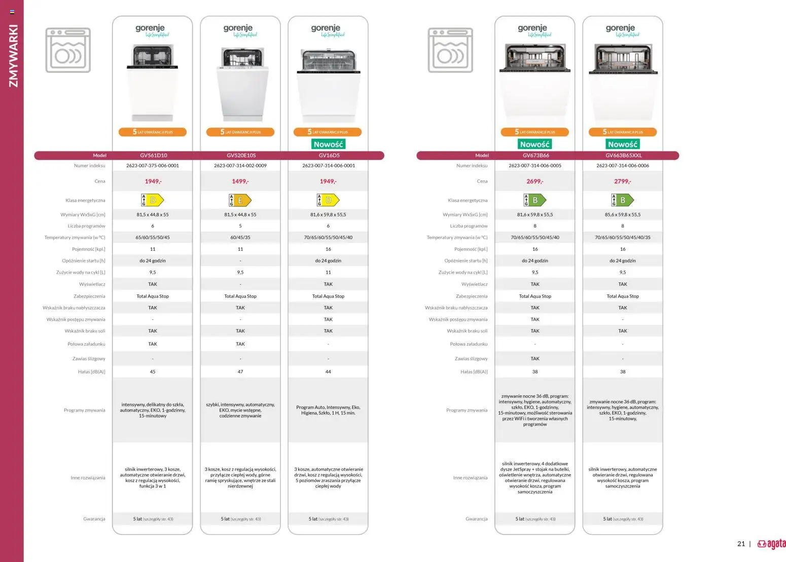 Salony Agata Gazetka - Gorenje od 05.12.2025 | Strona: 11 | Produkty: Kosz