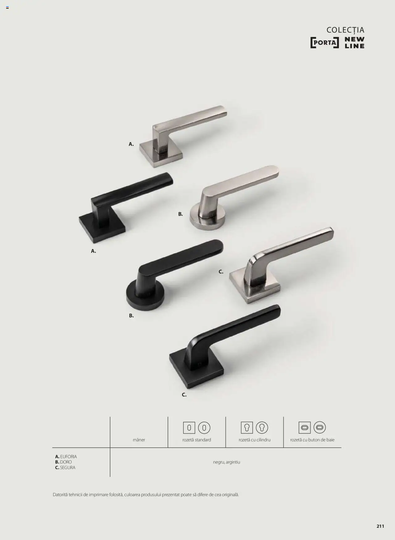 Noul catalog Proges – valabil de la 01.05.2025 | Pagină: 211