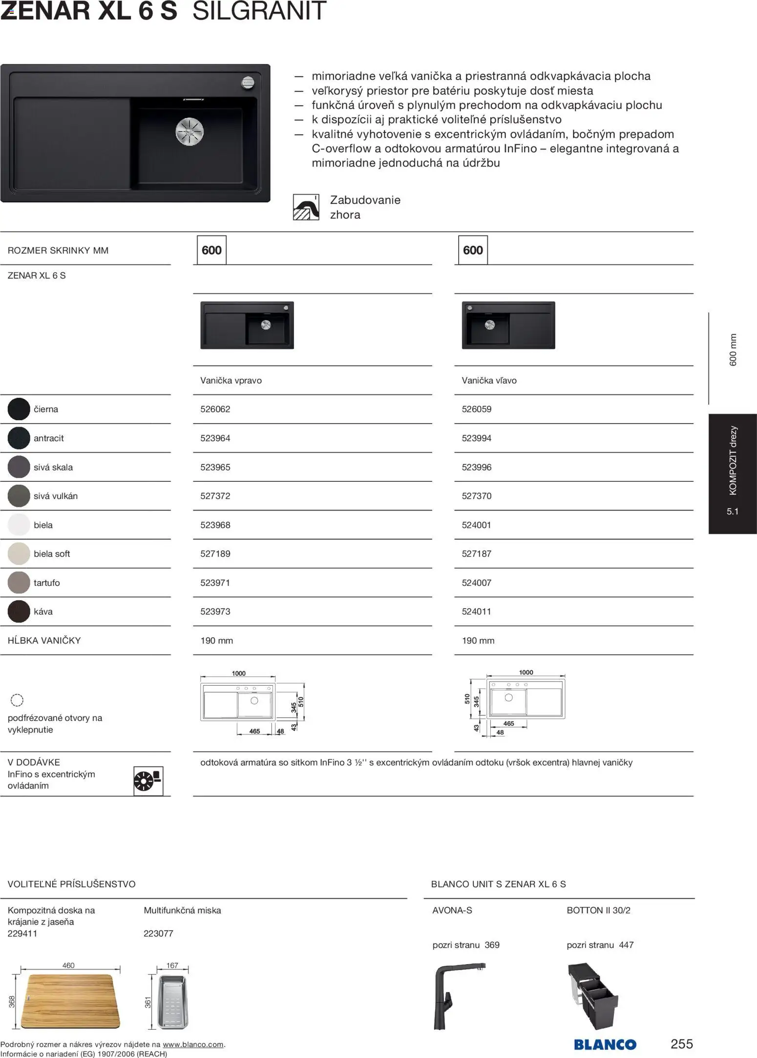Nové Blanco akcie – leták je platný od 04.02.2026 | Strana: 257