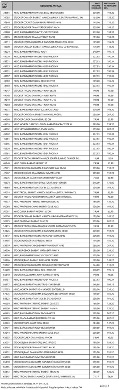 Ofertele Selgros valabile de la 28.11.2025 | Pagină: 3 | Produse: Curea, Trening, Vestă, Colanți