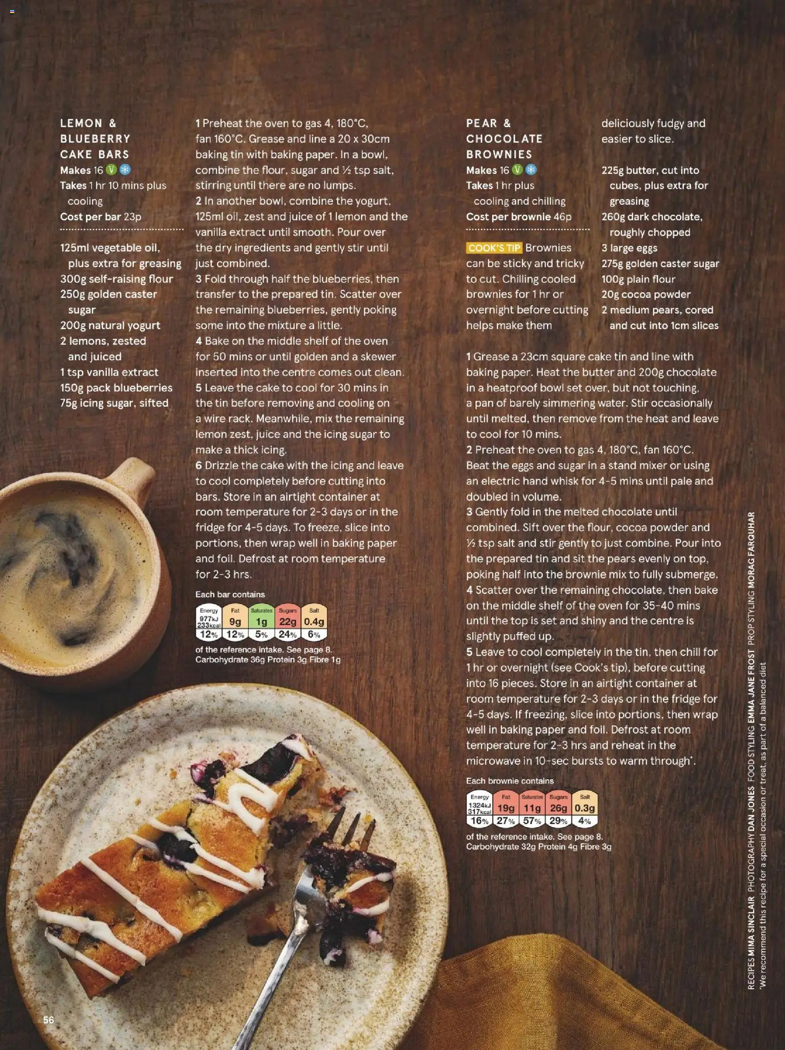 {H1} | Page: 56 | Products: Shelf, Cake, Lemon, Cocoa