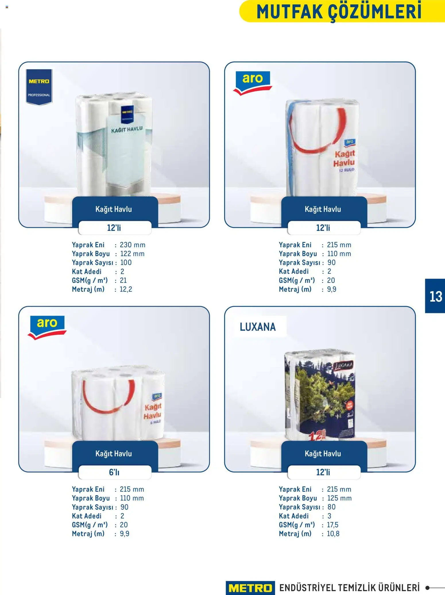 Metro - Endüstriyel Temizlik Ürünleri - 30.12.2025 tarihinden itibaren geçerlidir | Sayfa: 13 | Ürünler: Kağıt havlu