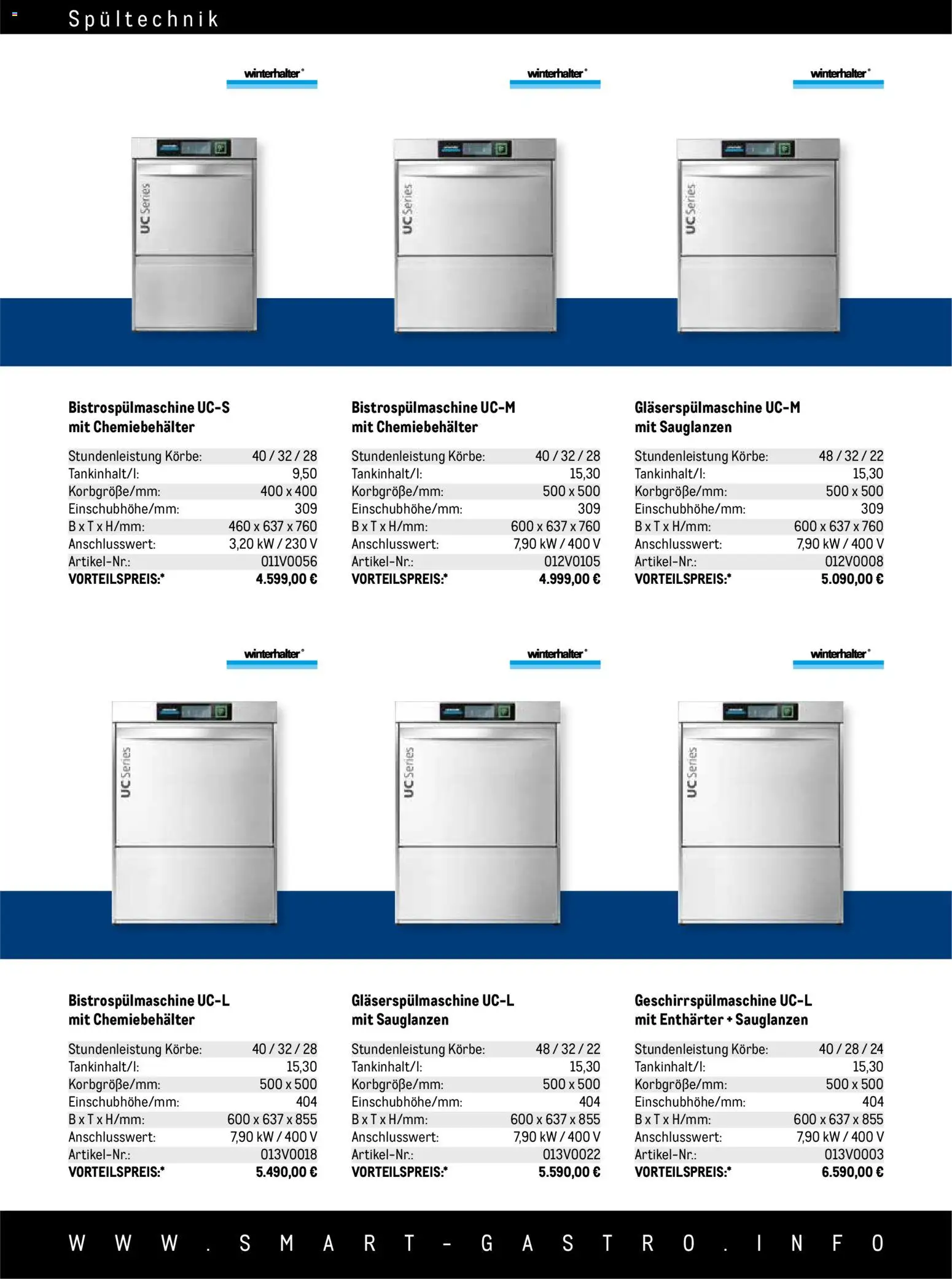 Metro Küchentechnik gültig ab 27.04.2026 | Seite: 5