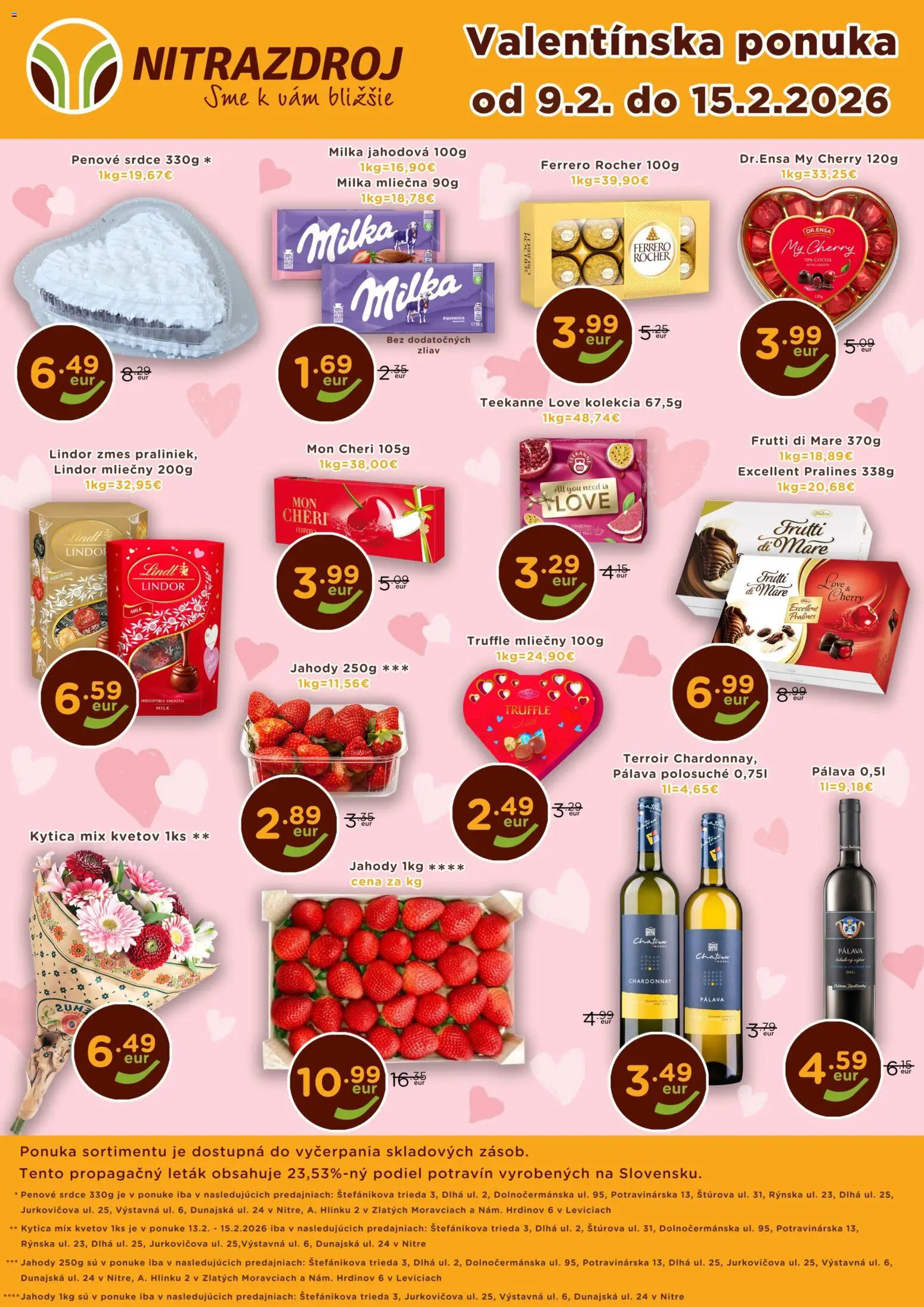 Nové Nitrazdroj akcie – leták je platný od 02.02.2026 | Strana: 1