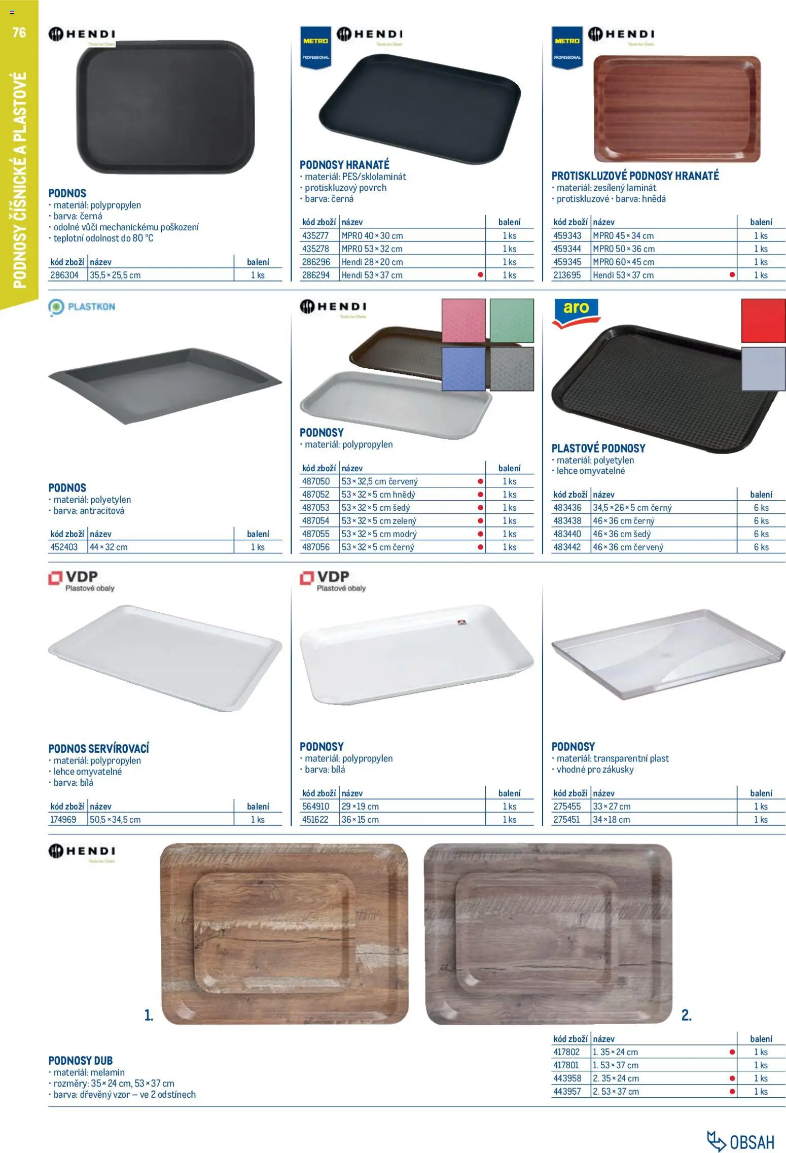 Makro leták - Gastro vybavení a zařízení od 01.02.2026 | Strana: 76 | Produkty: Podnos, Zákusky