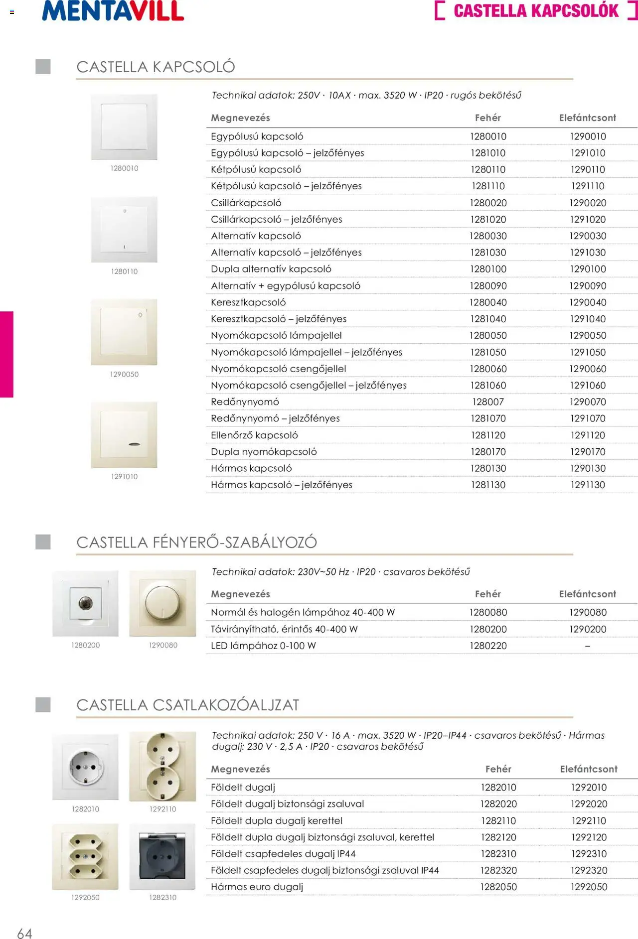 Mentavill akciós ujság - amely érvényes a következő dátumtól: 02.04.2026 | Oldal: 66