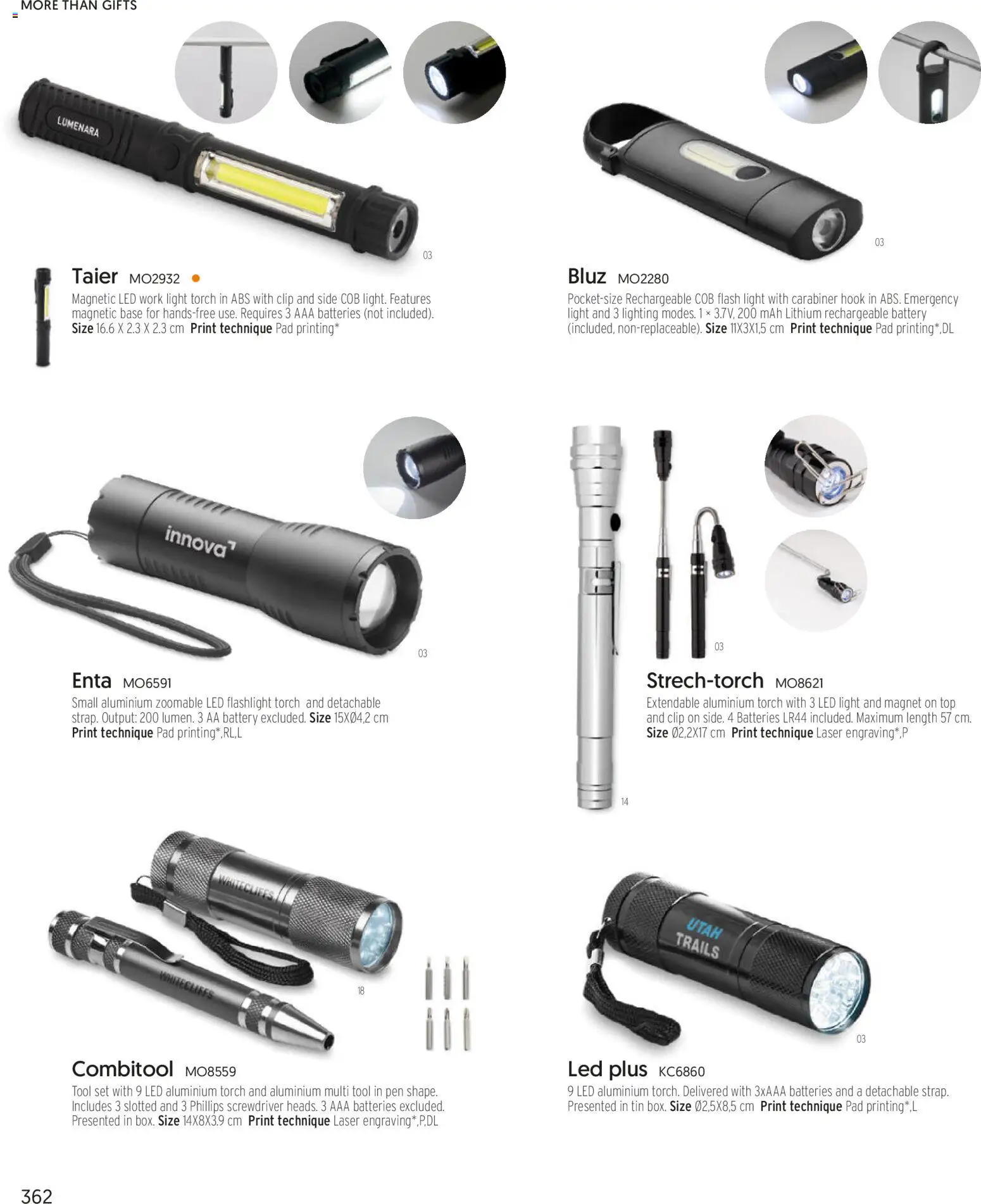 Sapo Giveaways More than gifts – σε ισχύ από 15.01.2026 | Σελίδα: 364