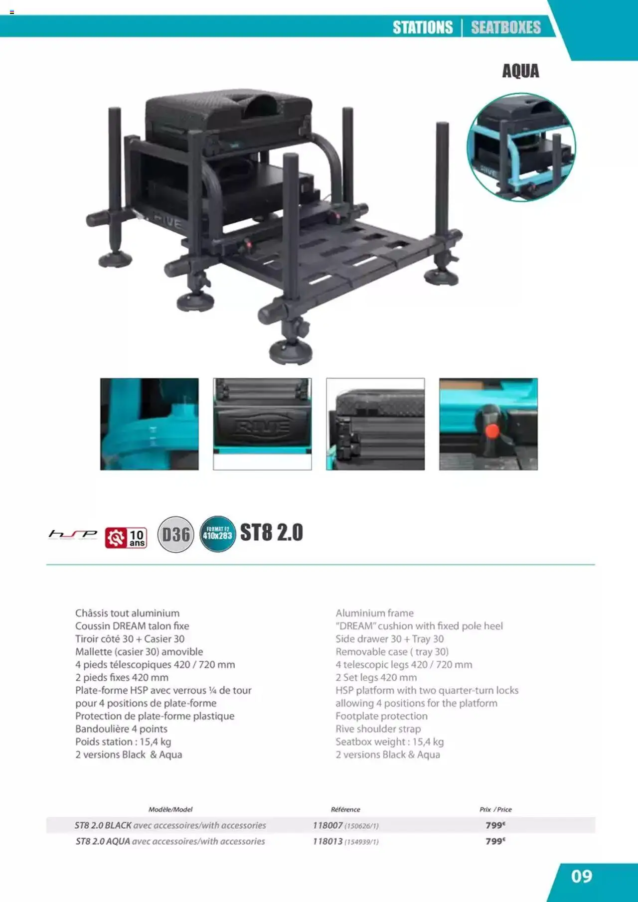 {H1} | Page: 9 | Produits: Poids, Thé