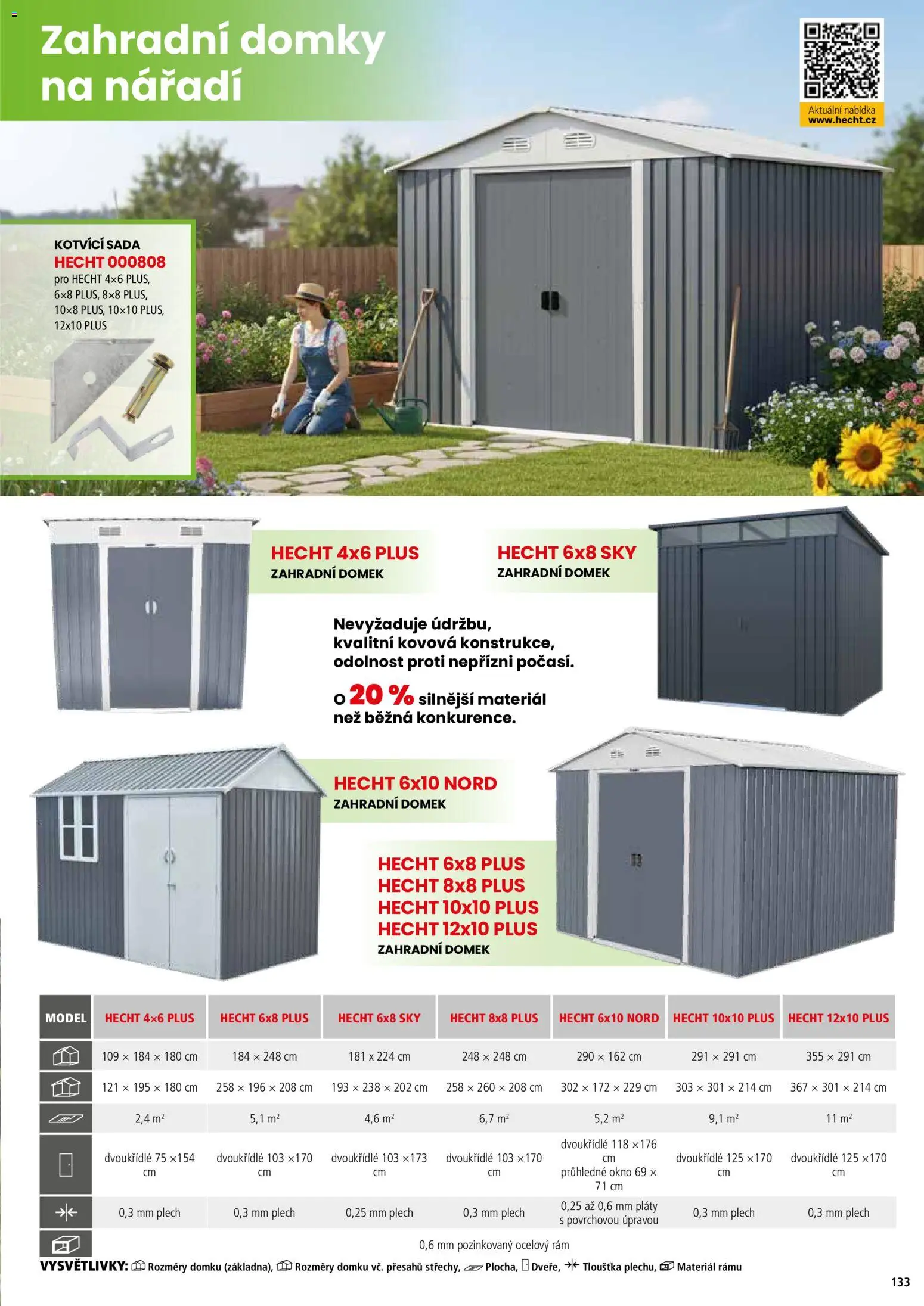 Hecht katalog - Jaro - léto 2026 od 19.02.2026 | Strana: 133 | Produkty: Hecht, Plech, Zahradní domek, Nářadí