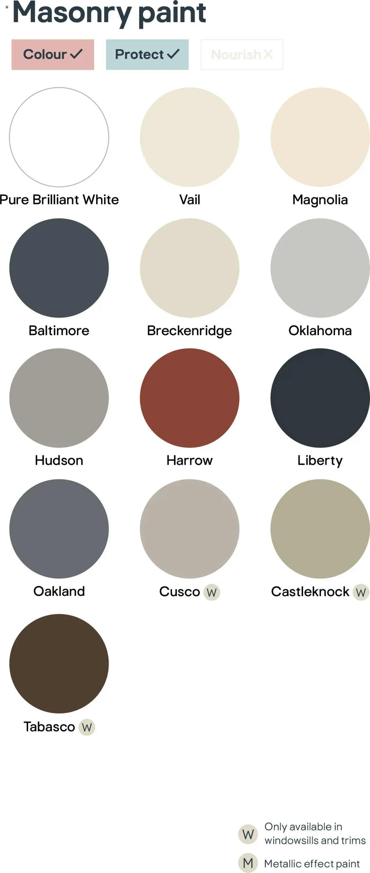  | Page: 4 | Products: Paint