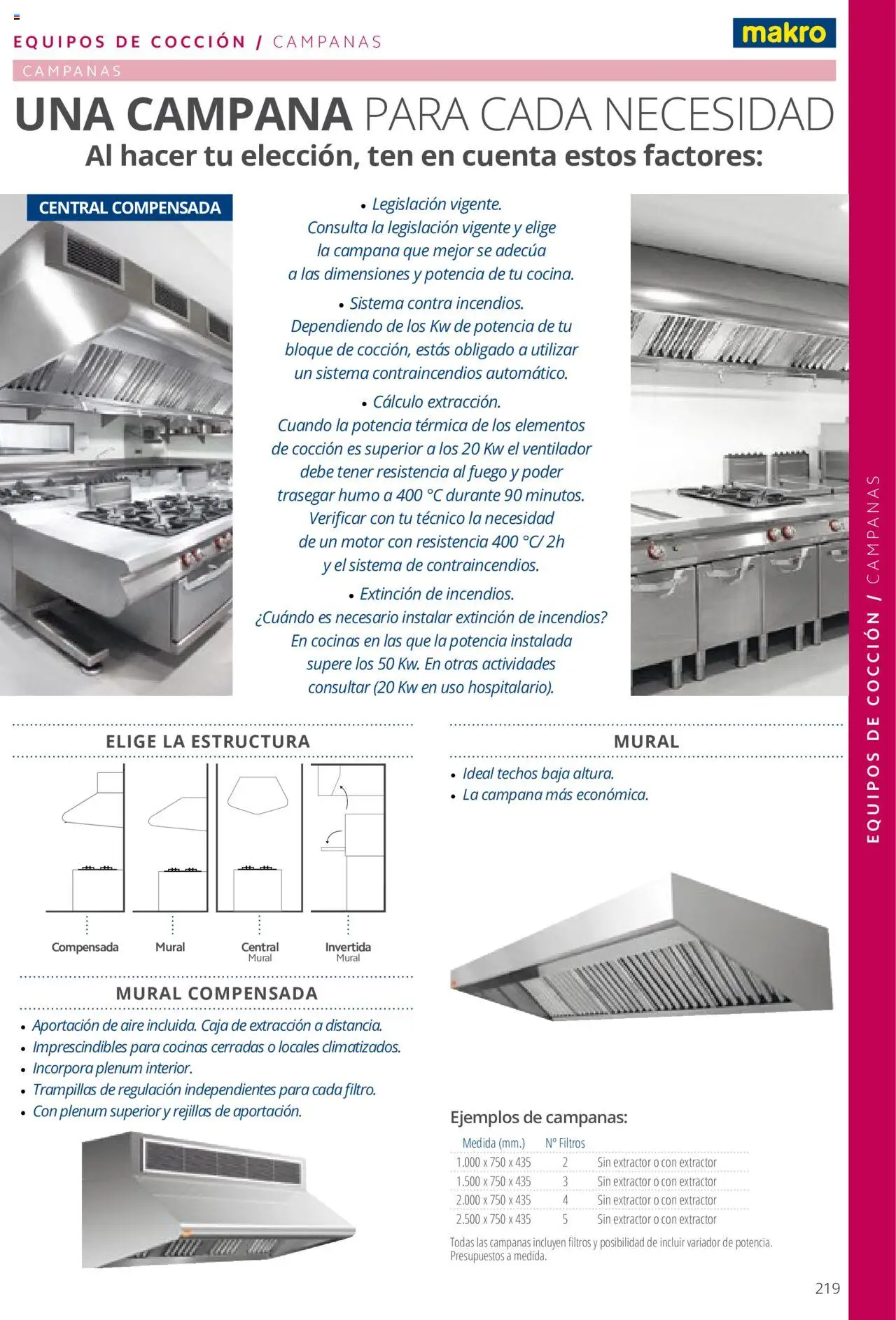 Makro catálogo │ válido desde el 19.06.2024 | Página: 219