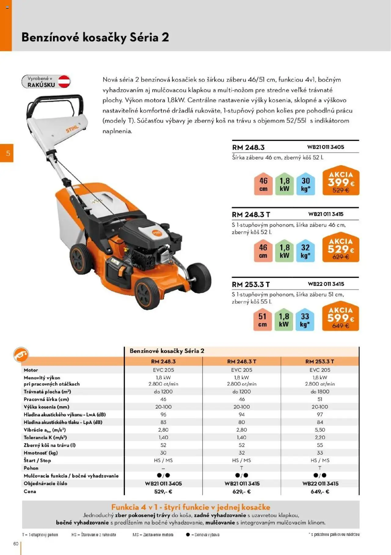 Nové STIHL akcie – leták je platný od 01.04.2025 | Strana: 60 | Produkty: Kosačky, Kôš