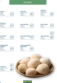 Metro Smart Chef - pregled Metro kataloga - važi od 28.11.2025 | Strana: 28
