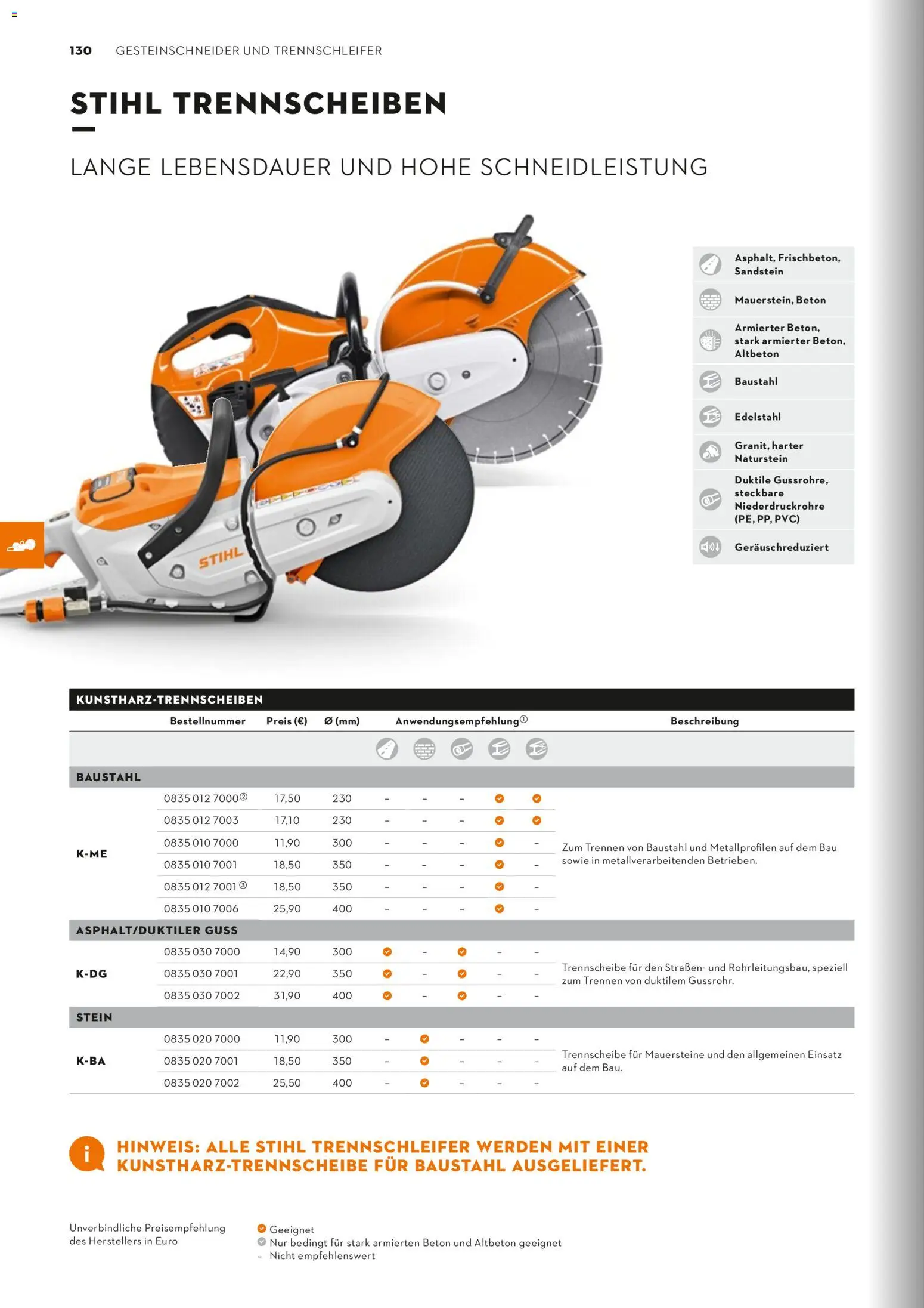 STIHL Katalog – gültig ab 01.01.2026 | Seite: 130