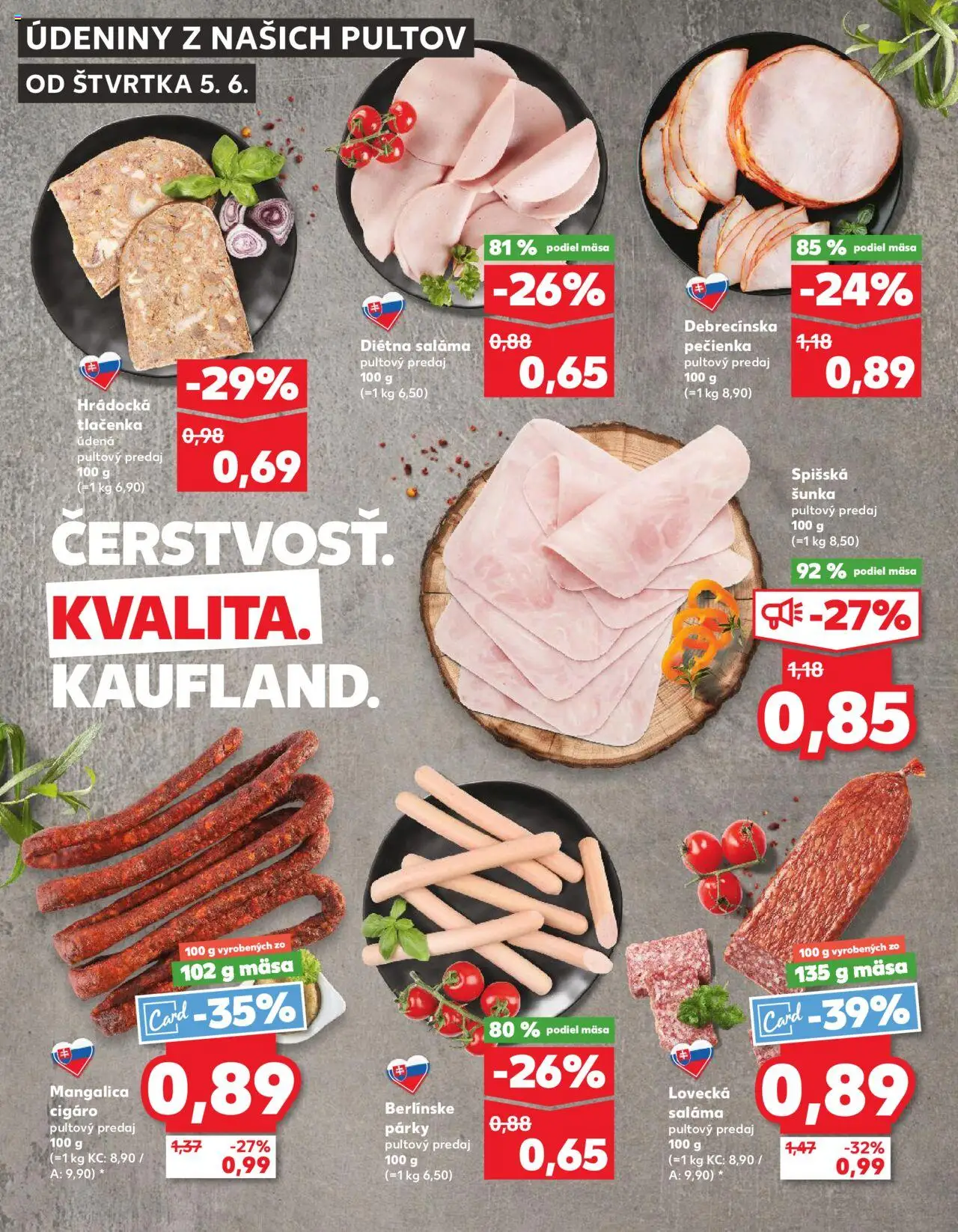 Nové Kaufland akcie – leták je platný od 05.06.2025 | Strana: 20 | Produkty: Saláma, Šunka, Párky