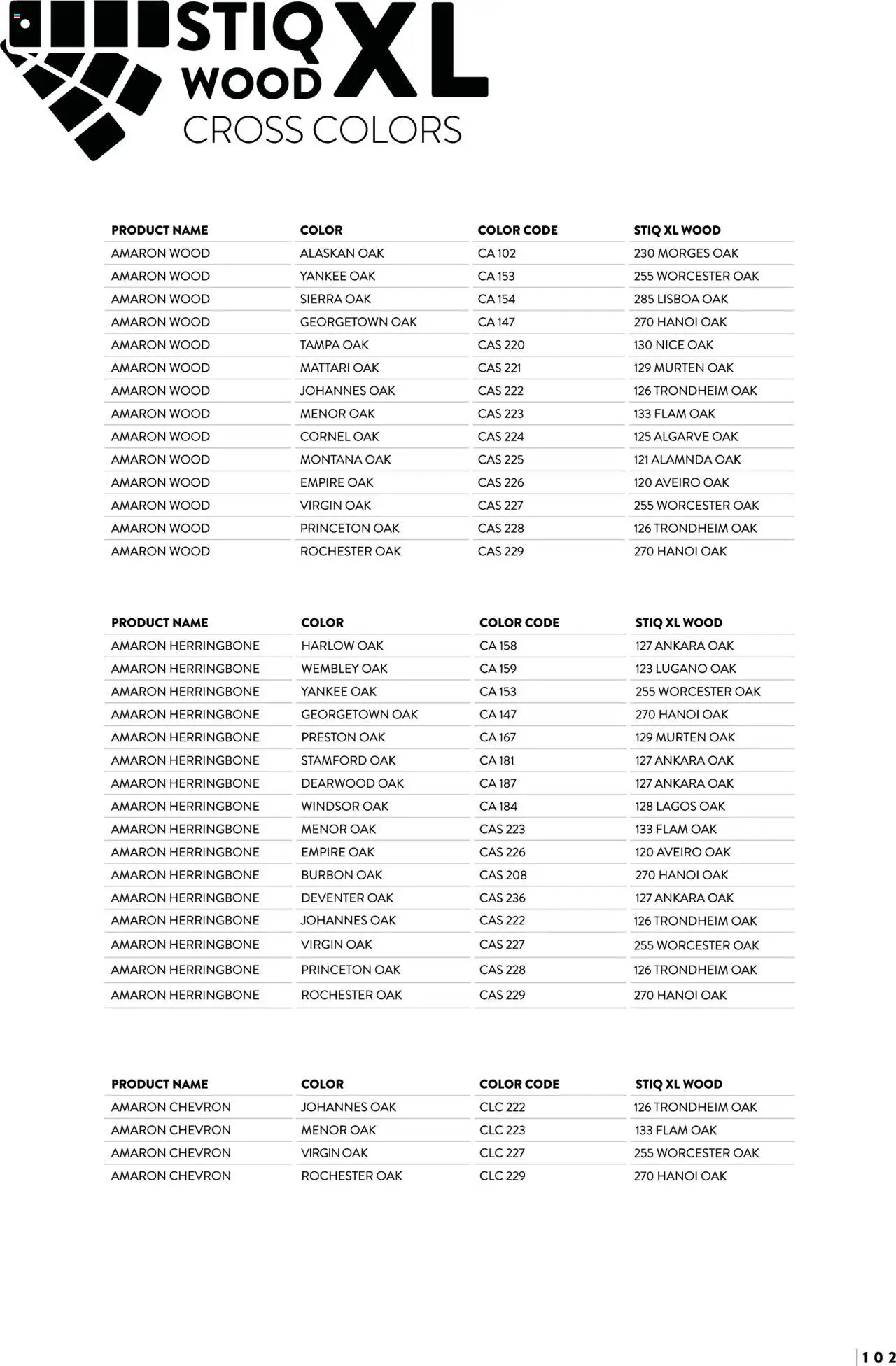 Proges catalog -  SPC Arbiton – valabil de la 15.07.2024 | Pagină: 102