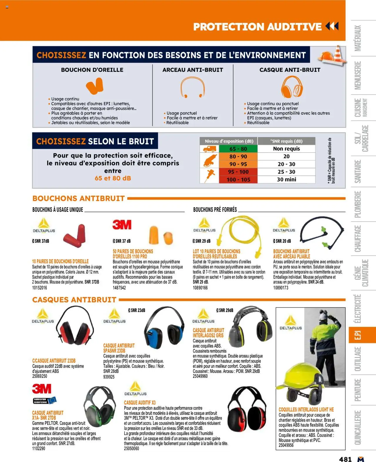  | Page: 481 | Produits: Règle, Mousse, Casque, Lunettes