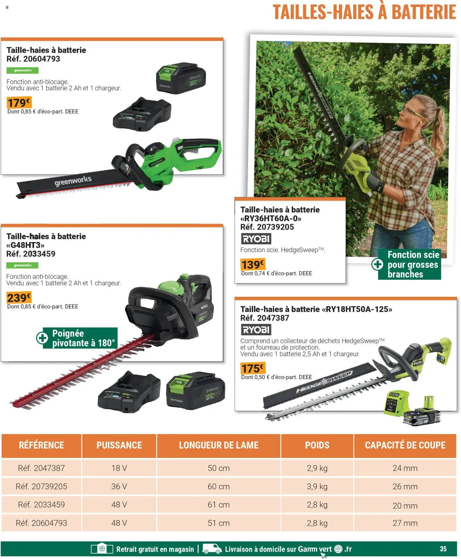 {H1} | Page: 35 | Produits: Poids, Batterie