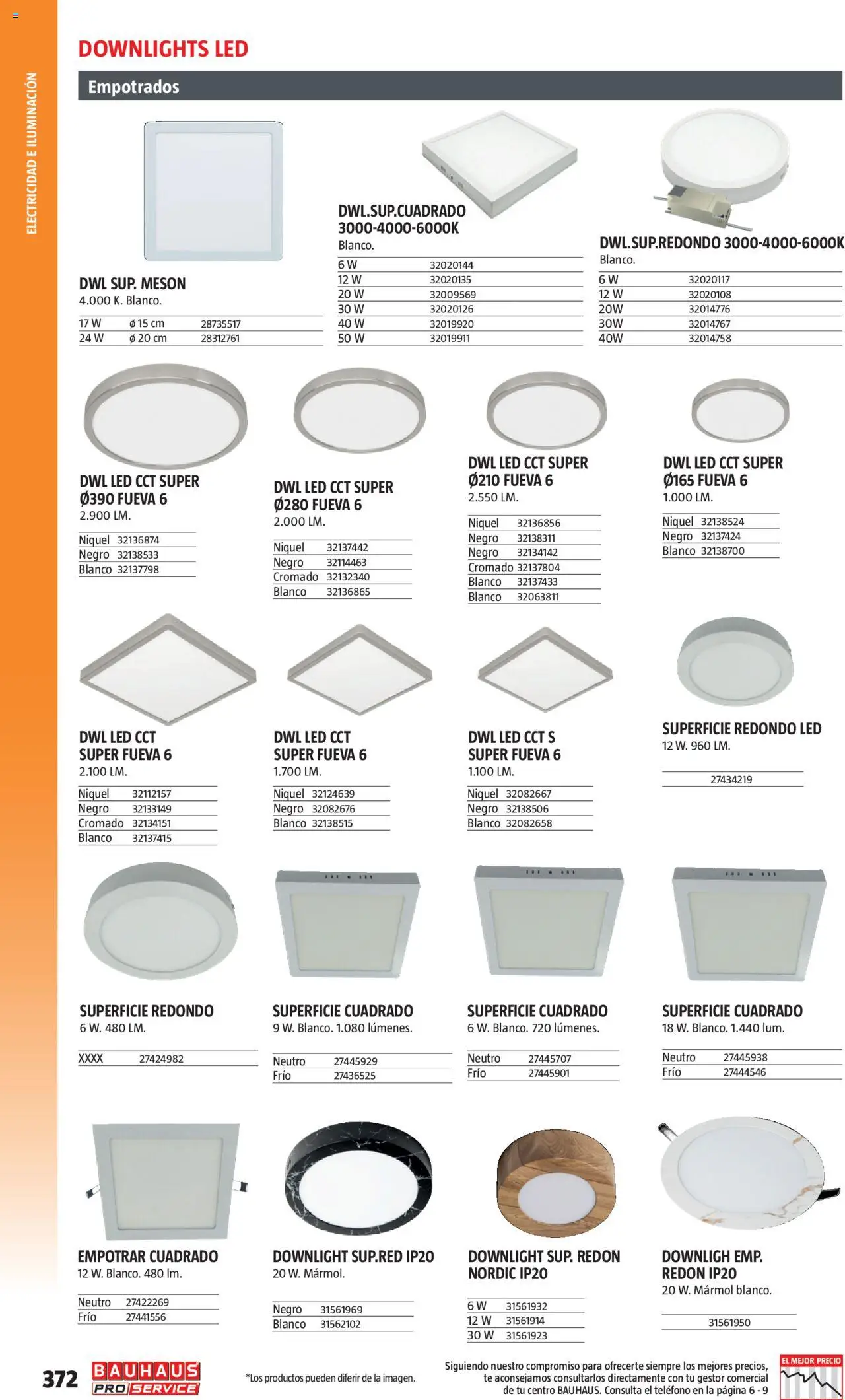 Bauhaus - ProService  │ válido desde el 24.02.2025 | Página: 372 | Productos: Té, Teléfono