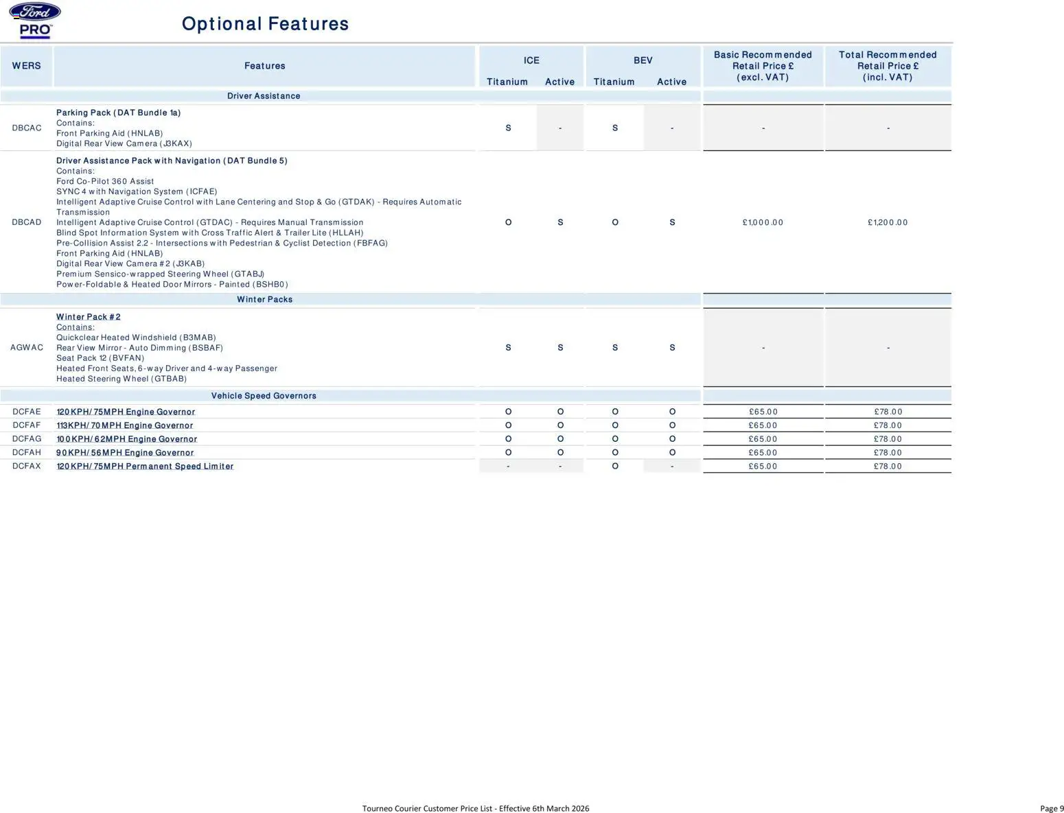 {H1} | Page: 9 | Products: Mirror, Door, Passionhedelmät, Camera