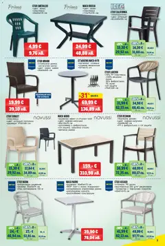 Преглед на METRO брошура - Нехранителни стоки - Офертите са валидни от 23.04.2026 | Страница: 5