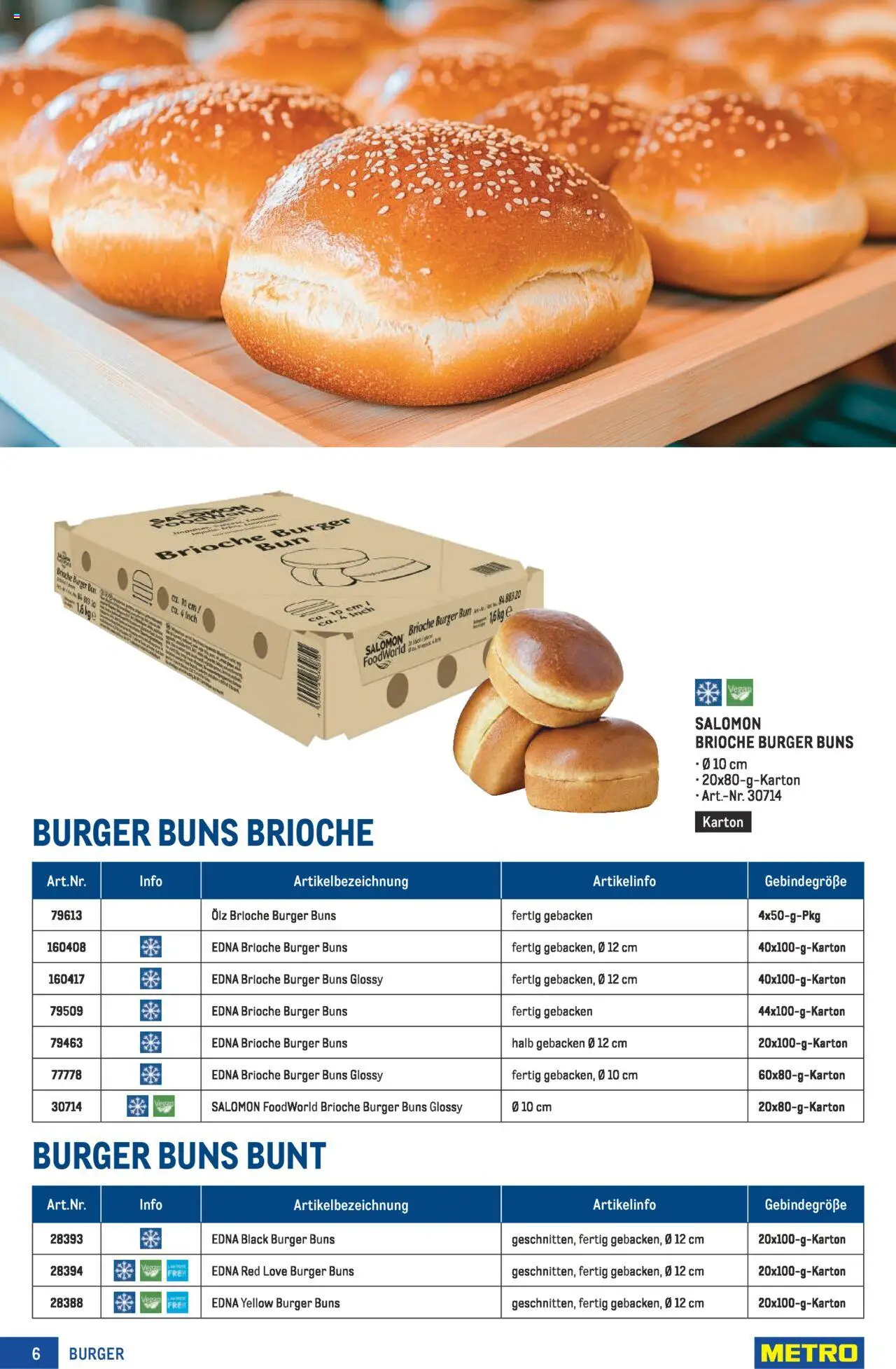 Metro  Burger Spezial gültig ab 10.09.2025 | Seite: 6