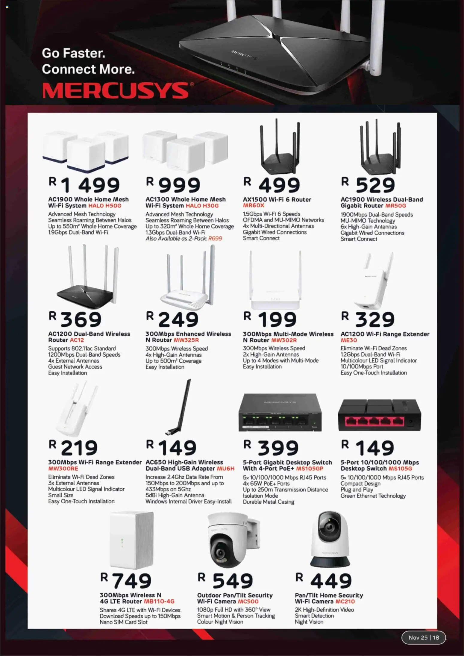 New Computer Mania catalogue – valid from 01.11.2025 | Page: 19 | Products: Sim, Camera, Adapter, USB