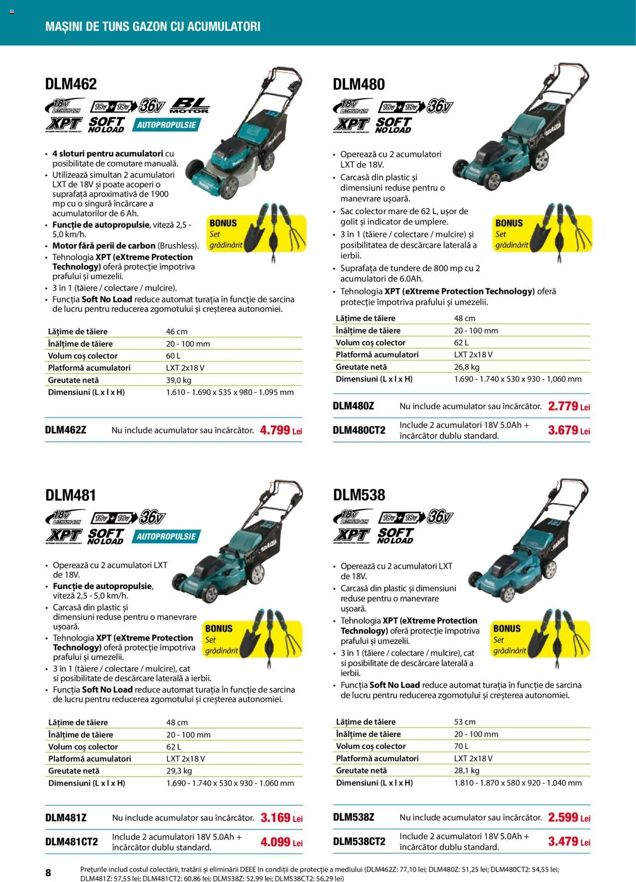 Noul catalog Makita – valabil de la 01.04.2025 | Pagină: 8 | Produse: Încărcător, Carcasă, Coș