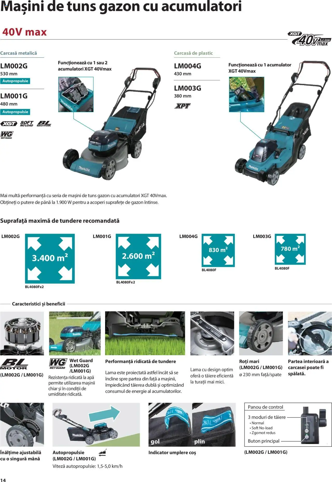 Makita catalog - Mașini de Grădină – valabil de la 08.01.2025 | Pagină: 14 | Produse: Carcasă, Coș, Apă