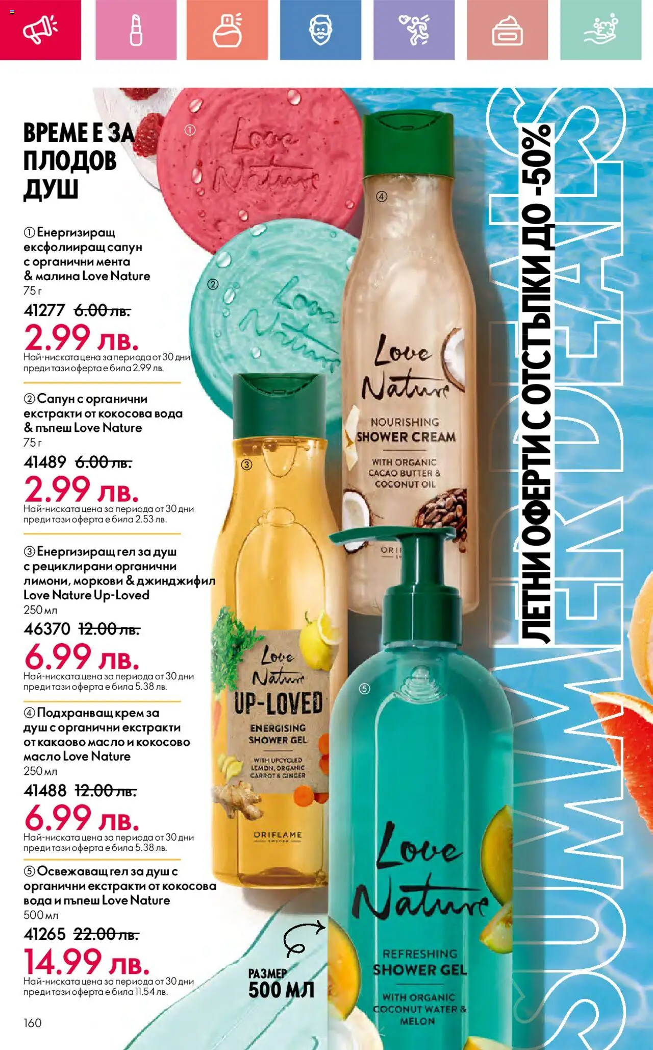  | Страница: 160 | Продукти: Сапун, Малина, Моркови, Душ