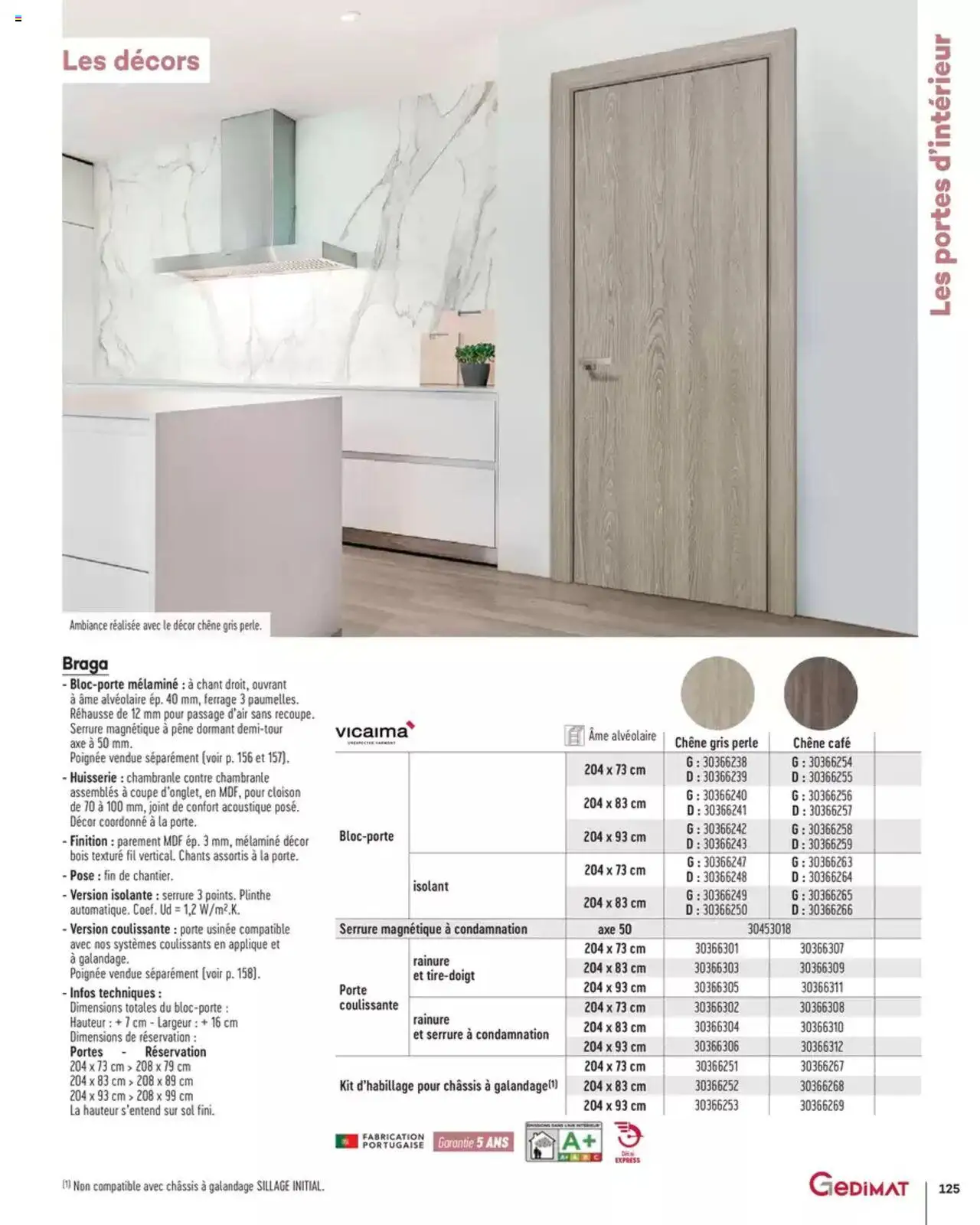  | Page: 125 | Produits: Plinthe, Porte, Portes, Café