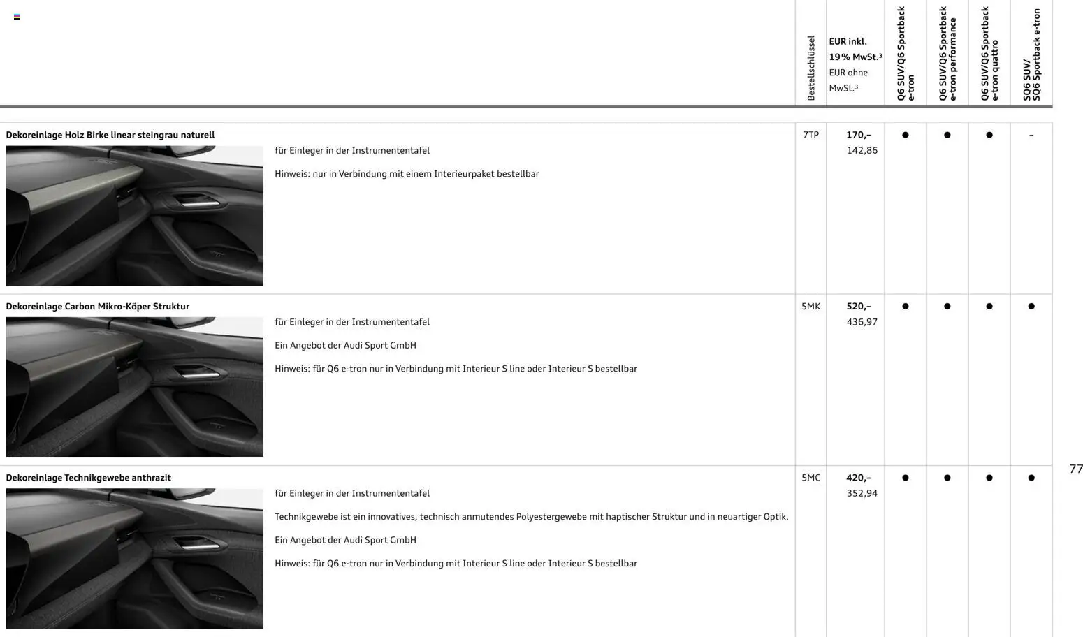 Audi Prospekt 	 – gültig ab 28.10.2025 | Seite: 77
