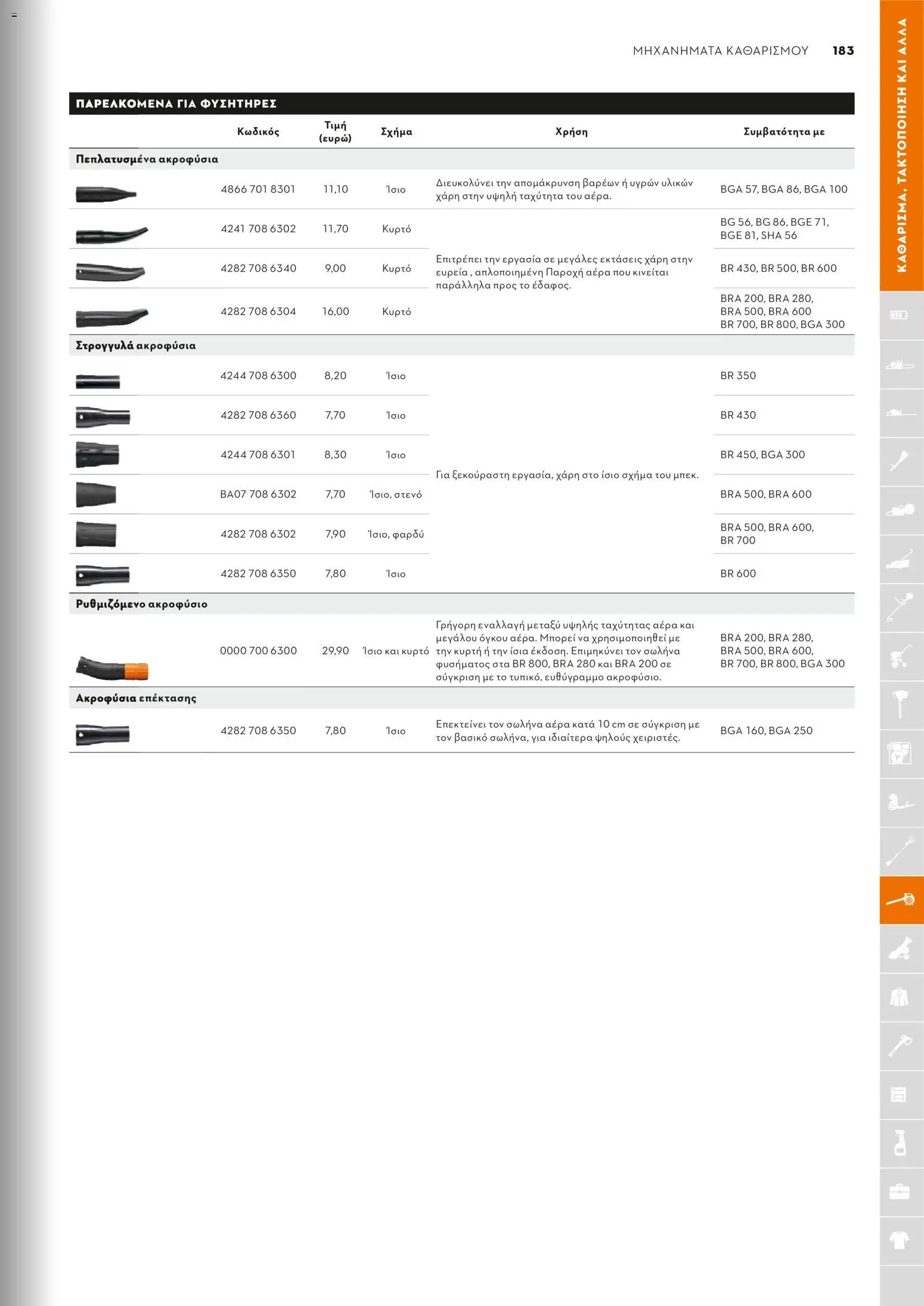 Stihl - Κατάλογος – σε ισχύ από 01.02.2026 | Σελίδα: 184