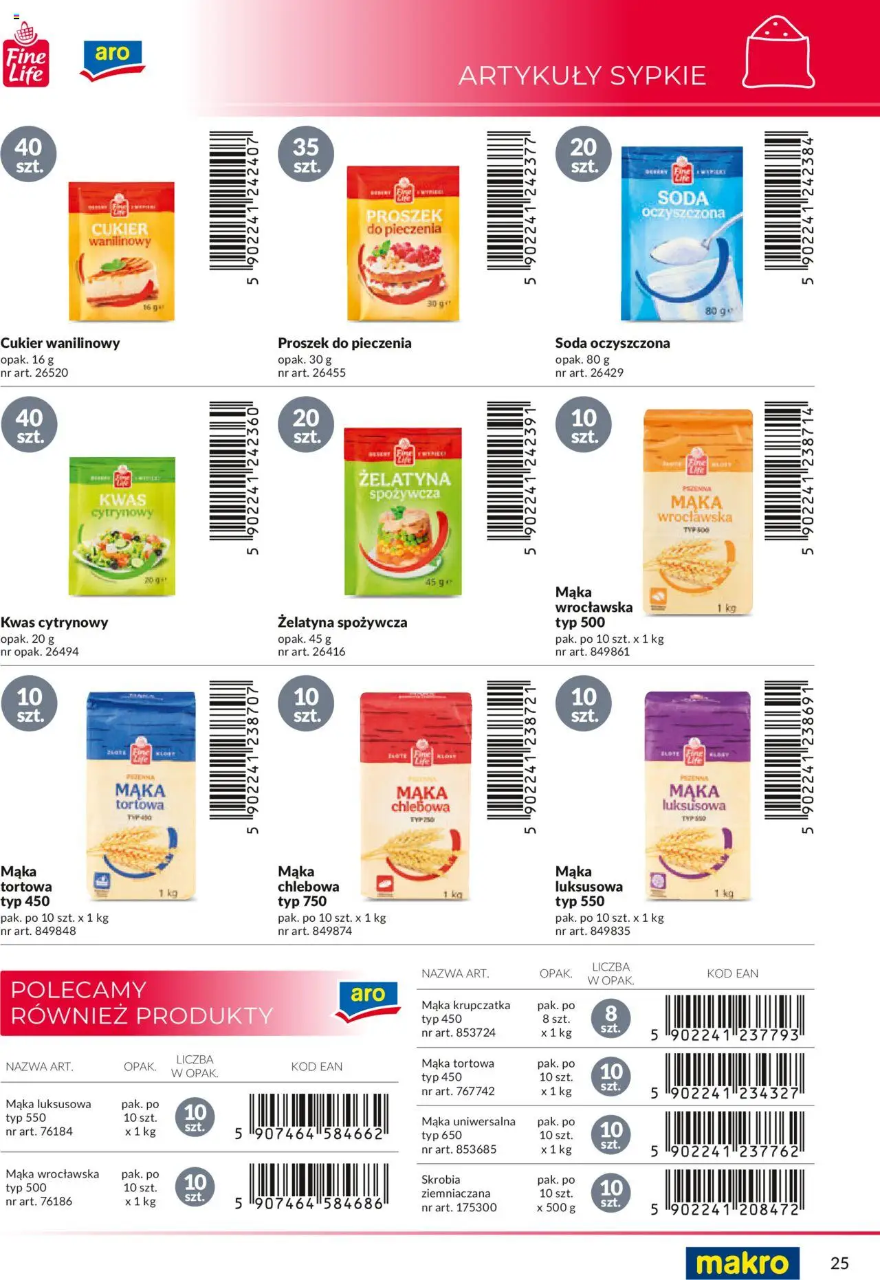 Makro Gazetka - Katalog marek własnych dla właścicieli sklepów od 18.04.2024 | Strona: 25 | Produkty: Cukier