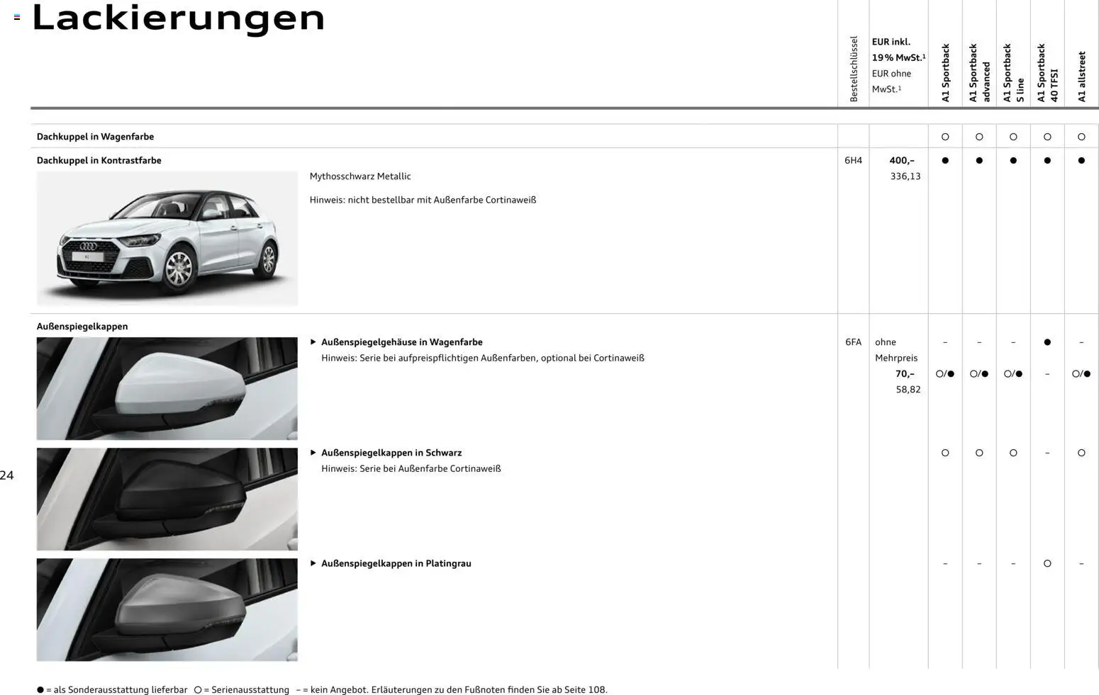 Audi A1 Sportback / A1 allstreet – gültig ab 28.10.2025 | Seite: 24