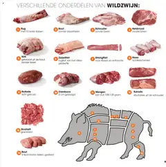 Hanos - Wildbrochure 2025/2026 - Voorbeeld van een folder van Hanos, geldig van 05.10.2025 | Pagina: 9 | Producten: Stoofvlees