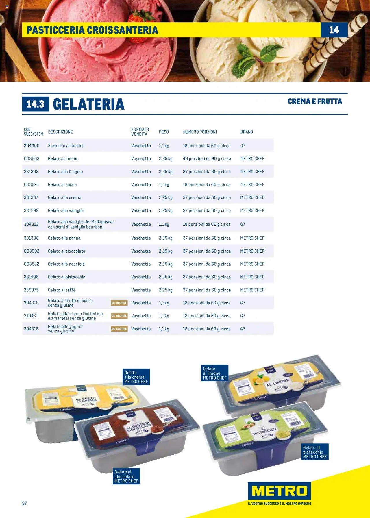 Volantino Metro del 30.06.2025 | Pagina: 97 | Prodotti: Caffè, Sorbetto, Limone, Cocco