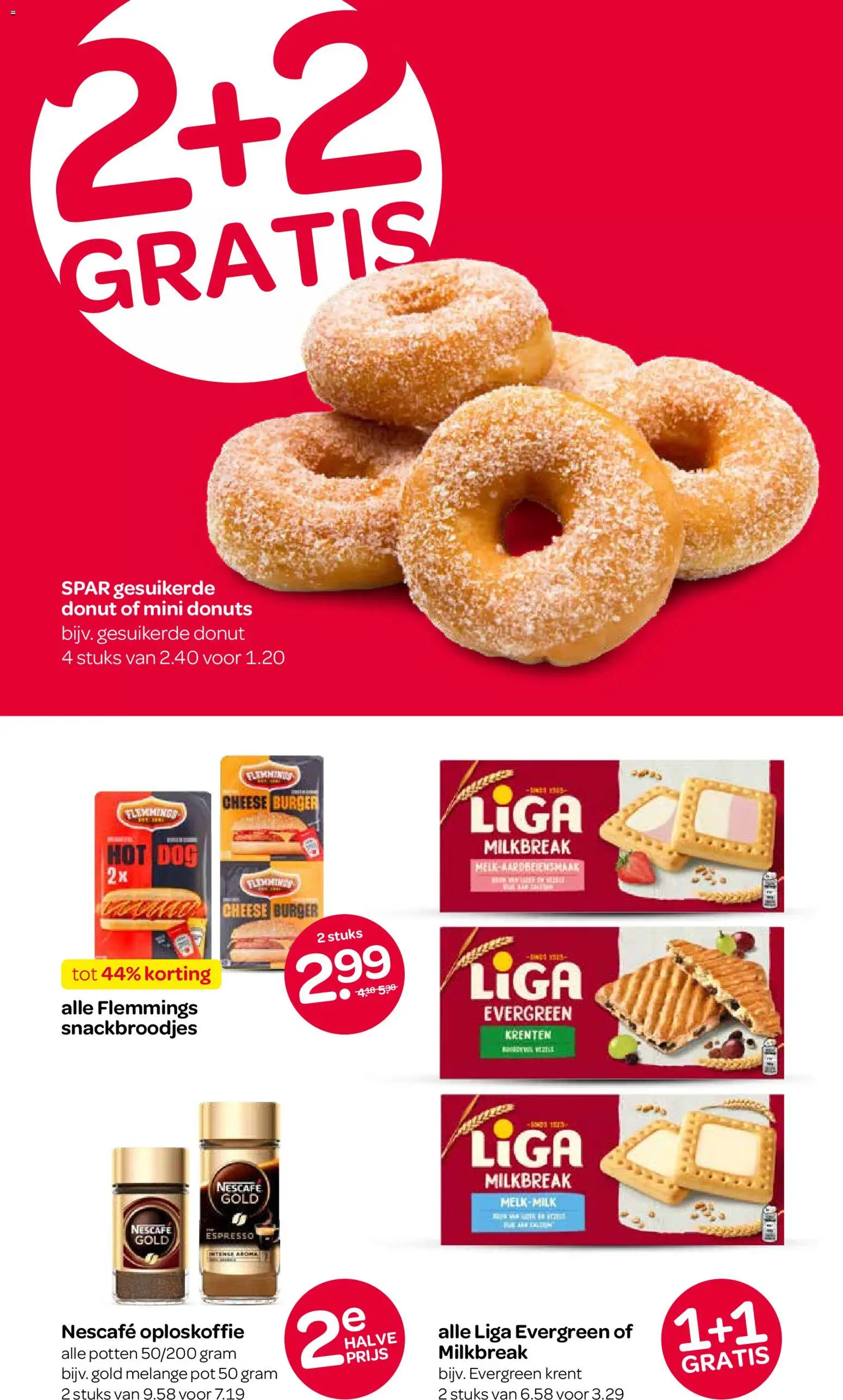{H1} | Pagina: 12 | Producten: Melk, Pot, Donuts, Nescafe