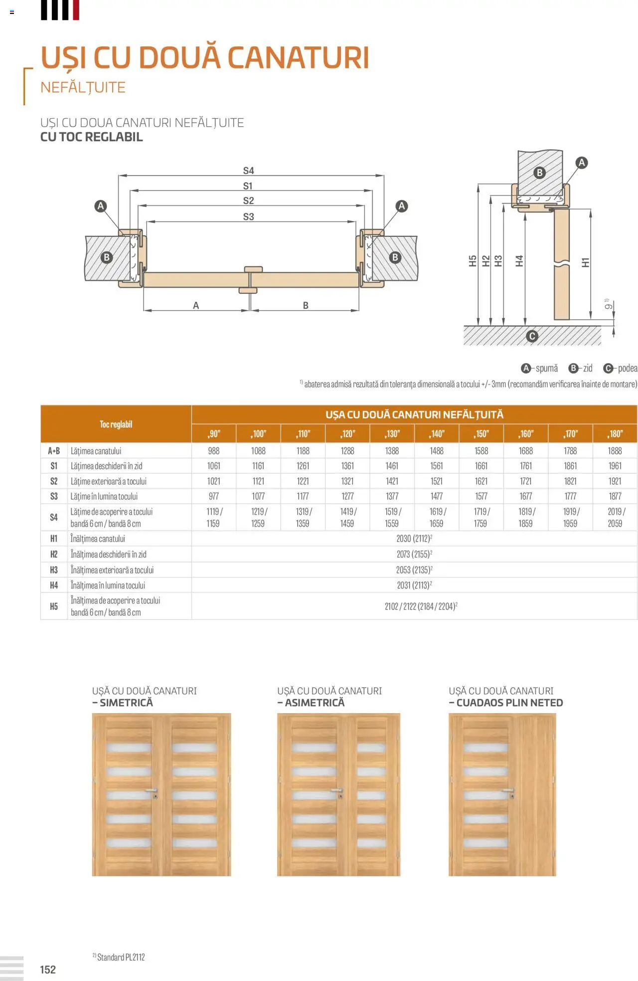 Proges catalog - Erkado – valabil de la 23.08.2024 | Pagină: 152 | Produse: Ușă