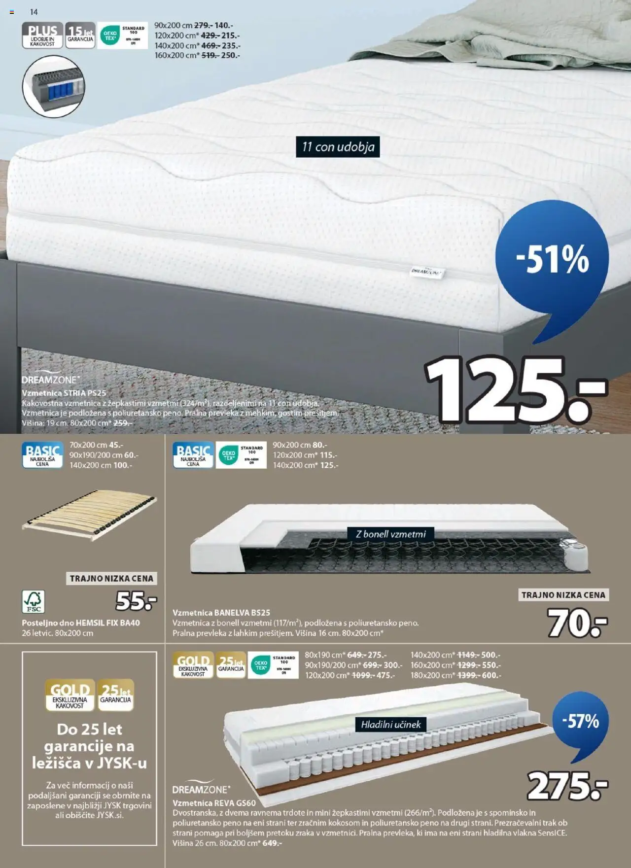 Novi JYSK katalog ponudbe – veljaven od 03.09.2025 | Stran: 14 | Izdelki: Vzmetnica, Prevleka